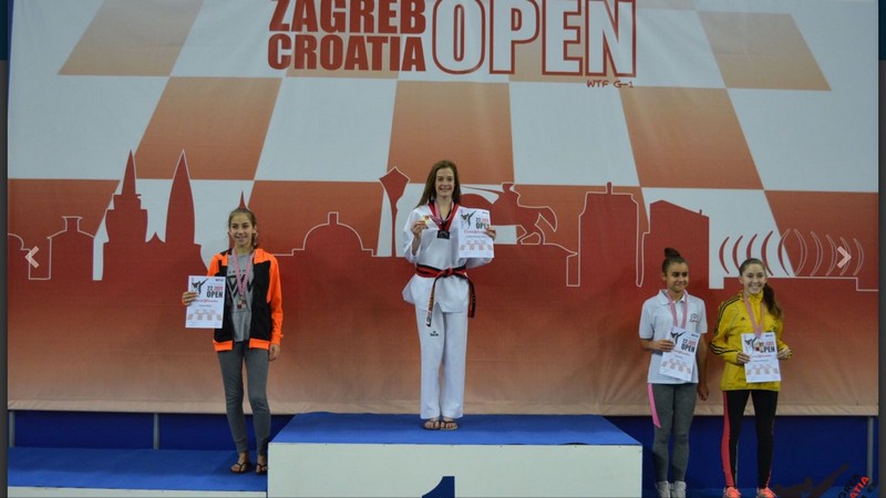 RESULTADOS DE CROACIA